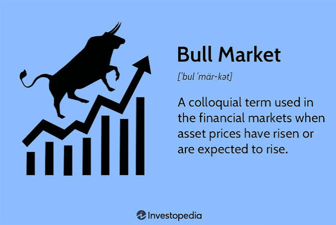 FINANCE VOCABULARY