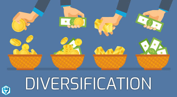 INVESTMENT VOCABULARY 8 INVESTMENT VOCABULARY